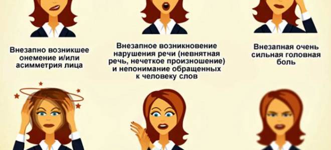 Почему болит голова и в глазах все плывет?